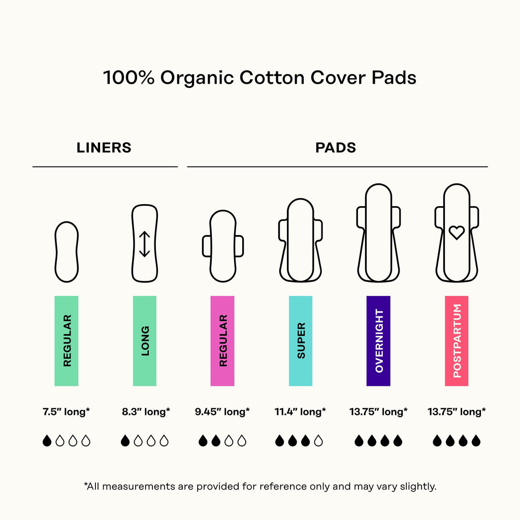 Organic Cotton Cover Post-Partum Pads